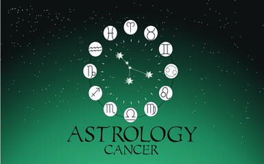 Astrologia Mandala do zodiaco com signo de Câncer Estrelas Céu