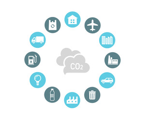 環境アイコンセット　温室効果ガス　SDGs　CO2