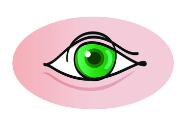 One line drawing of eye.
One continuous line drawing of close up shot of a woman eye.