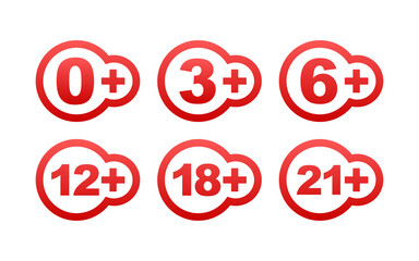 Censored 0, 3, 6, 12, 18, 21 plus sign limit concept. Age restrictions, censorship. Vector stock illustration
