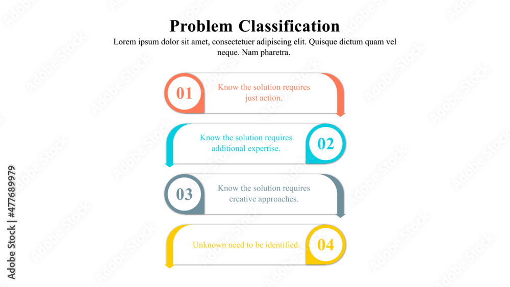 Wall mural infographic presentation template of problem classification.