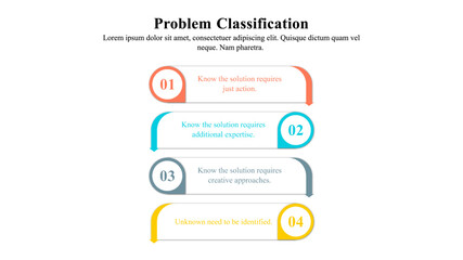 Infographic presentation template of problem classification.