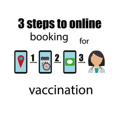 Prevent the spread of the virus. vaccination, registration for vaccination at 3 crocs