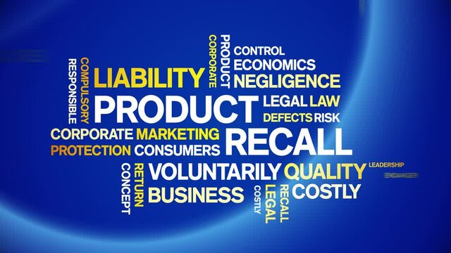 Product Recall Animated Tag Word Cloud;Text Design Animation typography seamless loop.