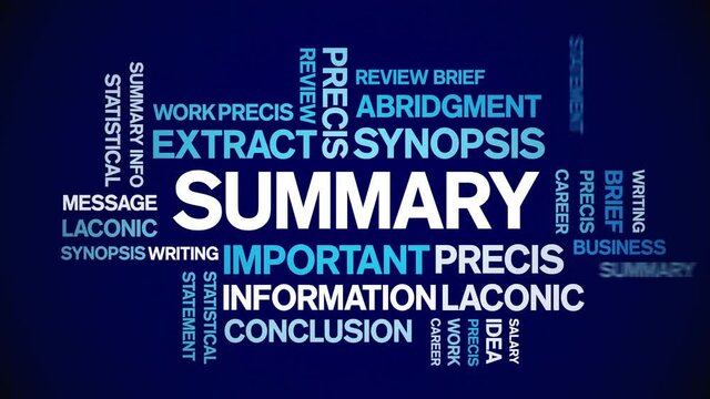 Summary Animated tag word cloud;text design animation kinetic typography seamless loop.