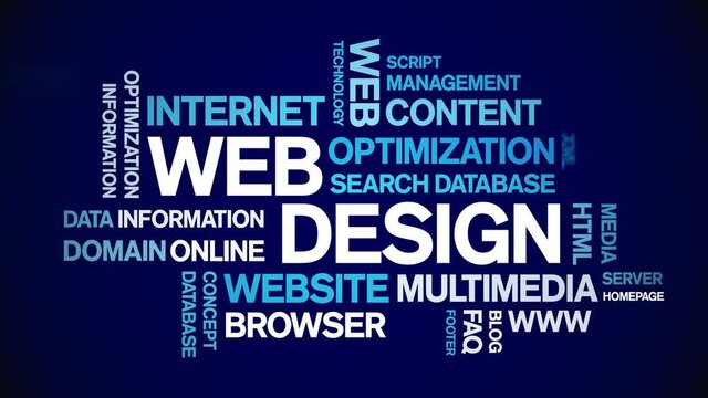 Web Design Animated tag word cloud;text design animation kinetic typography seamless loop.