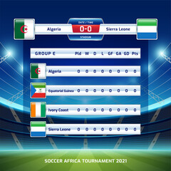 Scoreboard broadcast template sport soccer africa tournament 2021 Group E and football championship in cameroon