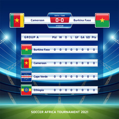 Scoreboard broadcast template sport soccer africa tournament 2021 Group A and football championship in cameroon © Birth Brand