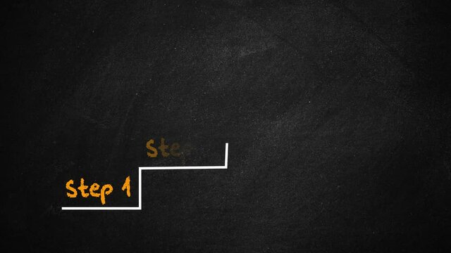 3 Steps For Success Concept with Progress Graph In Blackboard. Step One, two, Three and Success. Conceptual Idea of business Goals Achievement and  Financial Growth 