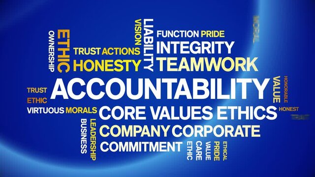 Accountability animated tag word cloud;text design animation kinetic typography seamless loop.