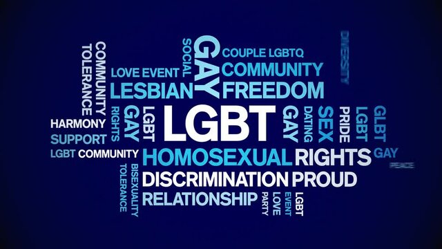 LGBT animated tag word cloud;text design animation kinetic typography seamless loop.