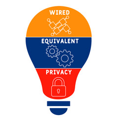 WEP - Wired Equivalent Privacy acronym. business concept background.  vector illustration concept with keywords and icons. lettering illustration with icons for web banner, flyer, landing pag