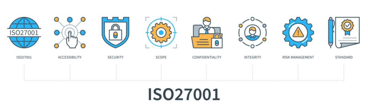 ISO 27001 concept vector infographics