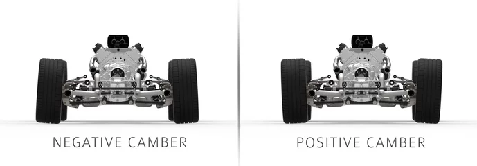 Fotobehang 3D Illustration with car wheel alignment. Camber negative and positive wheels alignment. © patruflo