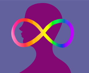 profile of a face/ head with the adhd infinite rainbow symbol