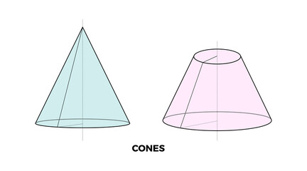 Math picture. Geometry shape 3D icon. Cones. Vector illustration