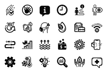 Vector Set of Science icons related to Cogwheel, Organic product and Medical chat icons. Medical mask, Do not touch and Growth chart signs. Info bubble, journey path. Cogwheel isolated sign. Vector