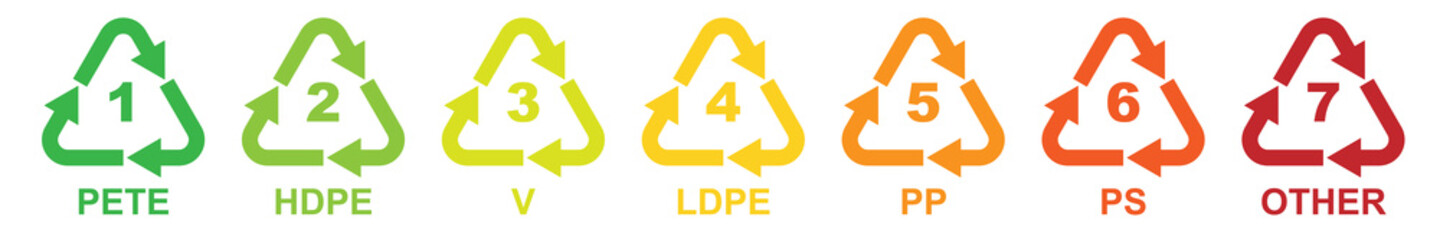 Set of 7 Plastic Recycling Symbols