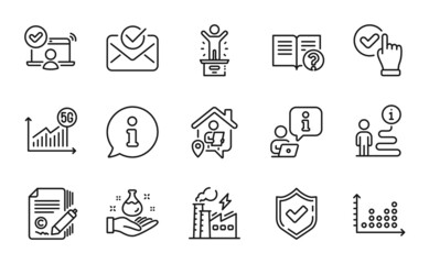 Education icons set. Included icon as Winner podium, Help, Dot plot signs. Checkbox, Confirmed, Electricity factory symbols. Approved mail, Chemistry lab, 5g statistics. Copywriting. Vector