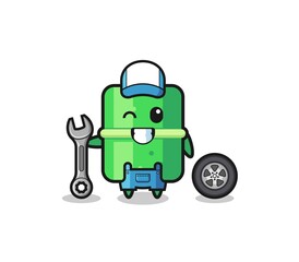 the bamboo character as a mechanic mascot