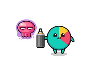 chart cartoon make a graffiti with a spray paint