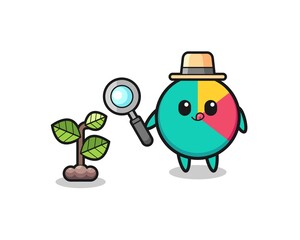 cute chart herbalist researching a plants