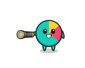 chart mascot holding flashlight