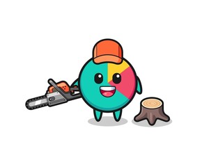 chart lumberjack character holding a chainsaw