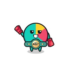 chart boxer mascot character