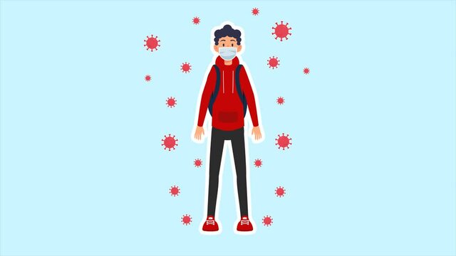 Viruses or bacteria surround a person who is wearing a mask; people are protected from viruses because of vaccines; Pandemic covid 19 that surrounds a person; animation about viruses or bacteria.