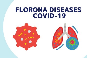 Florona Image Graphic- A double infection of flu and COVID-19 - Florona HQ Image