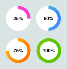 Pie chart , Set of circle percentage diagrams