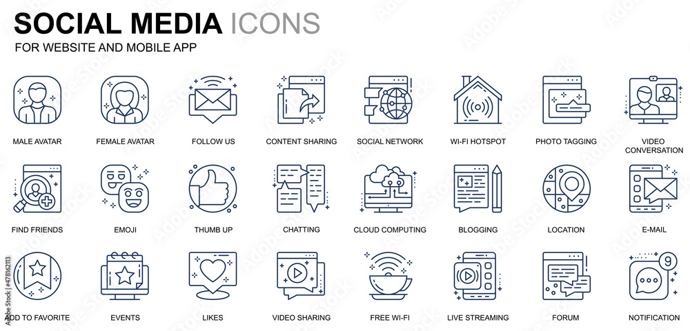 Leinwandbilder simple set social media and network line icons for website and mobile apps. contains such icons as a