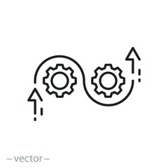 agile process icon, flexible work software, methodology development, arrow with gears, thin line symbol on white background - editable stroke vector illustration