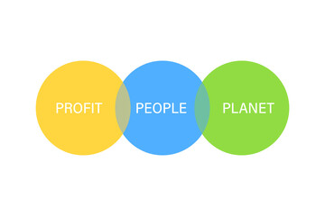 Triple bottom line concept image. Clipart image