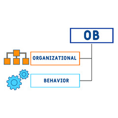 OB - Organizational Behavior acronym. business concept background.  vector illustration concept with keywords and icons. lettering illustration with icons for web banner, flyer, landing pag