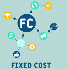 FC - Fixed Cost acronym. business concept background.  vector illustration concept with keywords and icons. lettering illustration with icons for web banner, flyer, landing pag