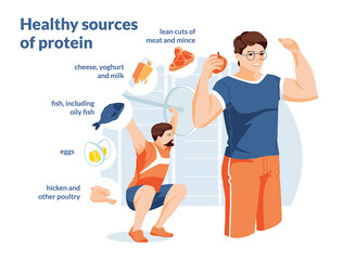 Fototapeta na wymiar Healthy protein source infographics. Two men on a white background are doing a workout. Growth and healthy eating. Food icons. Typography. Flat vector illustration.