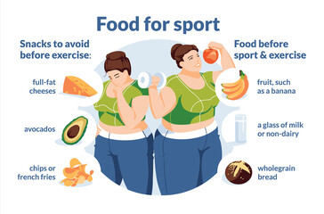 young overweight woman pondering recommendations for healthy snacks before exercise. Infographics. typography. Flat vector illustration. food and sports