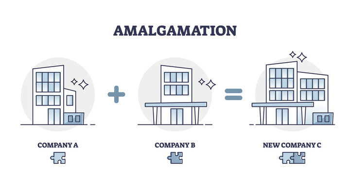 Amalgamation unity as merge business together with partner outline diagram. Labeled educational explanation with company alliance and collaboration vector illustration. Bonding and integration deal.