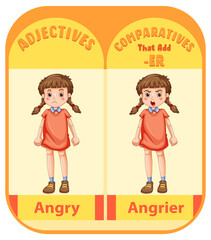 Comparative adjectives for word angry