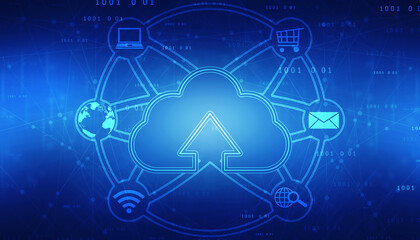 2d rendering technology Cloud computing 