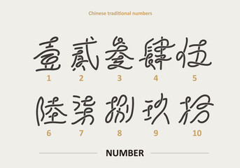 Chinese title font design: 