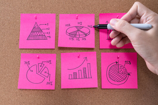 Different business graph charts on pink sticky notes for business planning and analysis