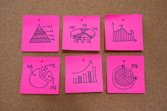 Different business graph charts on pink sticky notes for business planning and analysis