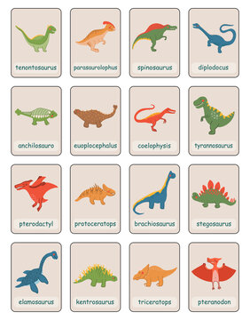 Cute cartoon dinosaurs learning cards. Flat Illustrations prehistoric lizard for kids education. Childish poster with Jurassic reptiles. Vector characters dino isolated on white background.