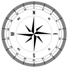 compass on white background. Vector illustration