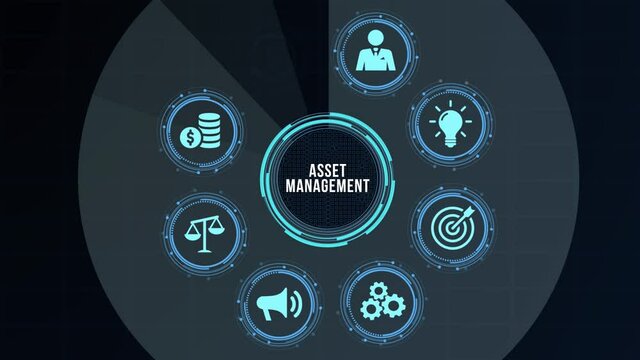 Internet, business, Technology and network concept. Asset management. Virtual button.