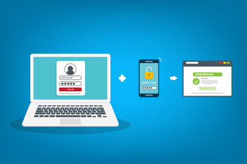 Two factor authentication password secure notice login verification or sms with push code message icon in smartphone phone and laptop computer.