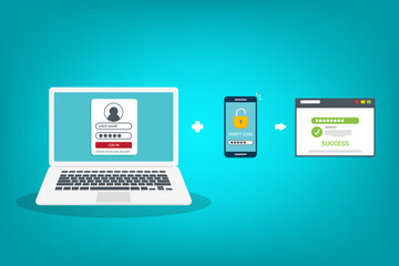 Two factor authentication password secure notice login verification or sms with push code message icon in smartphone phone and laptop computer.